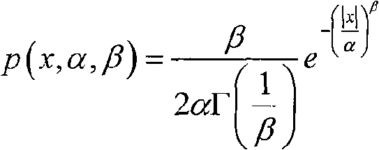 Face recognition method based on optics nonsubsampled Contourlet conversion