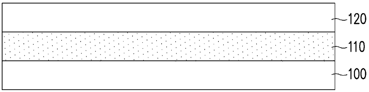 Flexible display and manufacturing method therefor