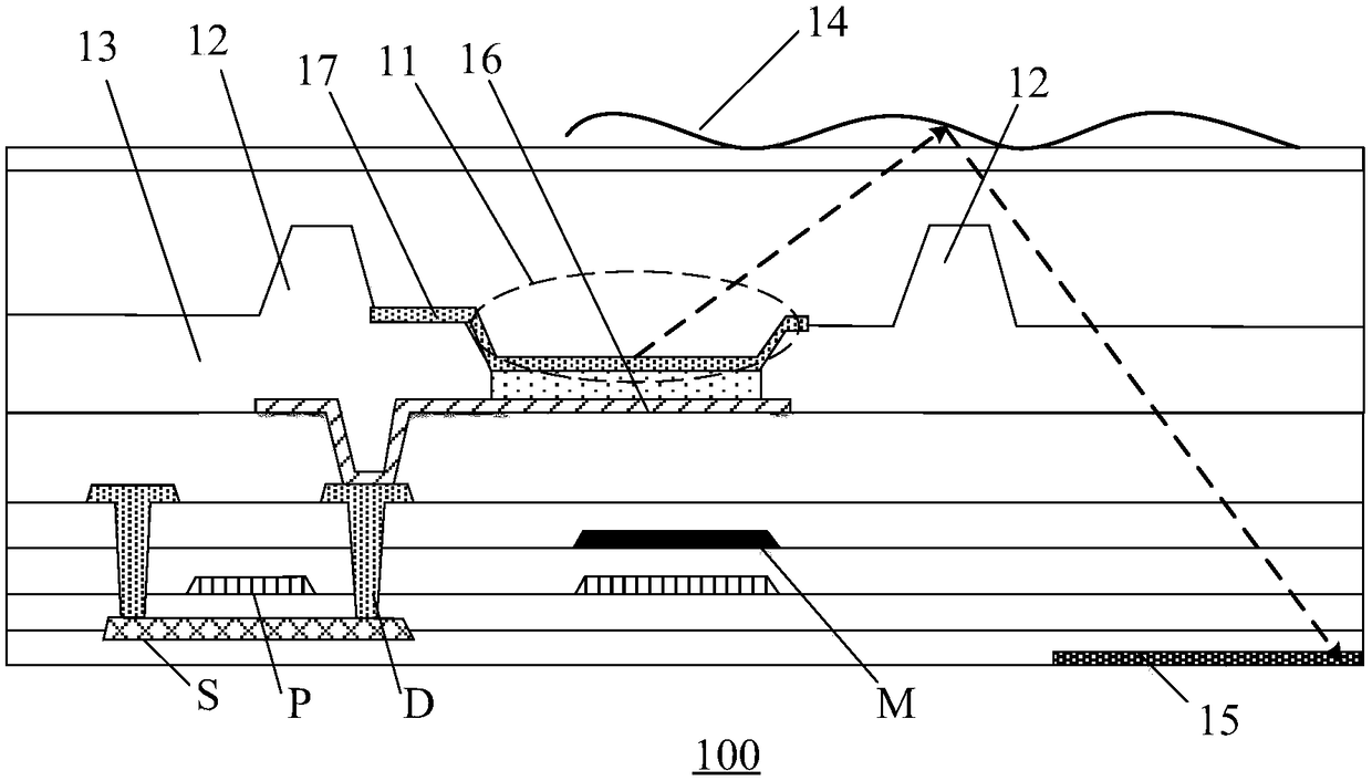 Display panel and display device