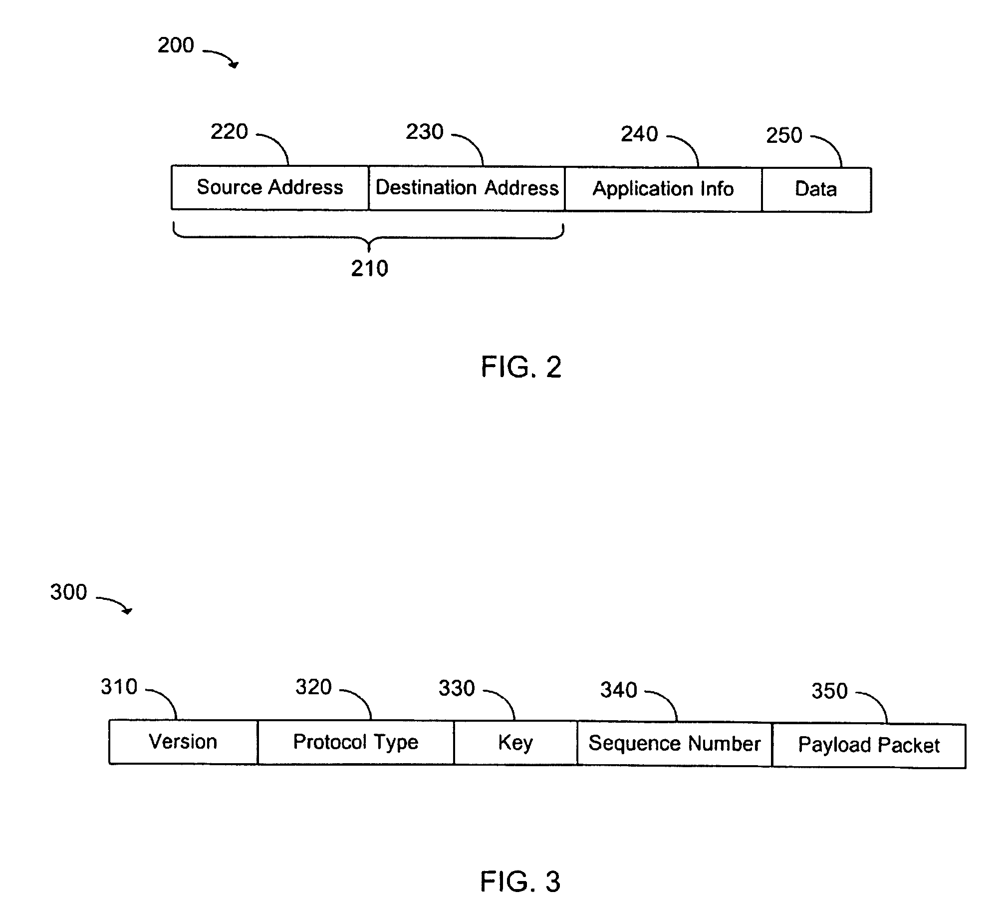 In-band DPI application awareness propagation enhancements