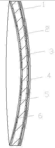 Discoloring process of resin lens