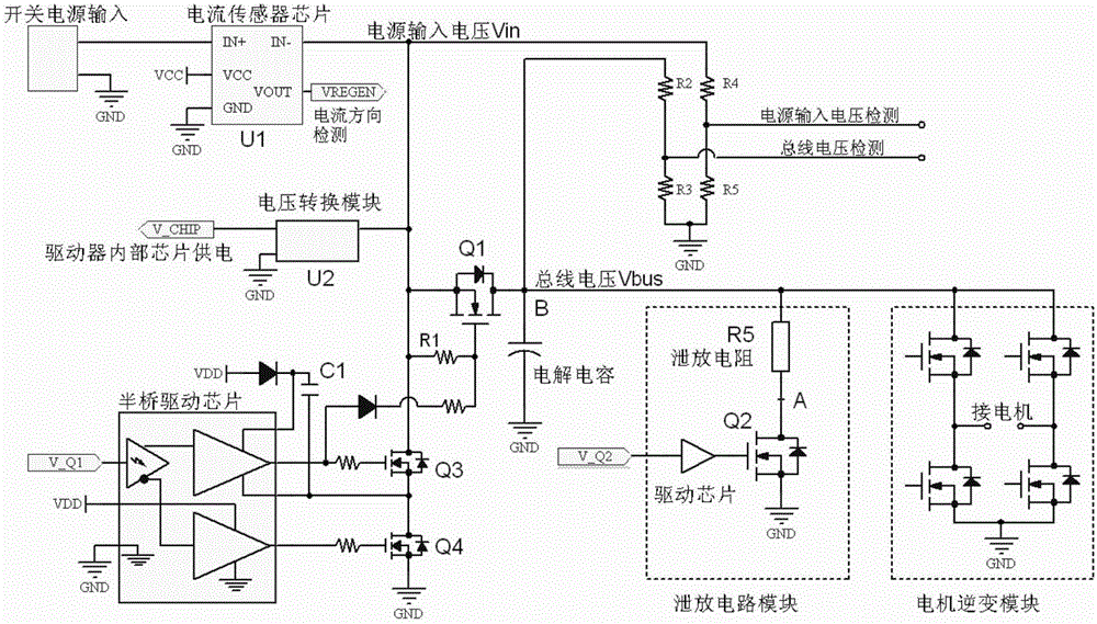 Regeneration electromotive force discharge device for DC drive