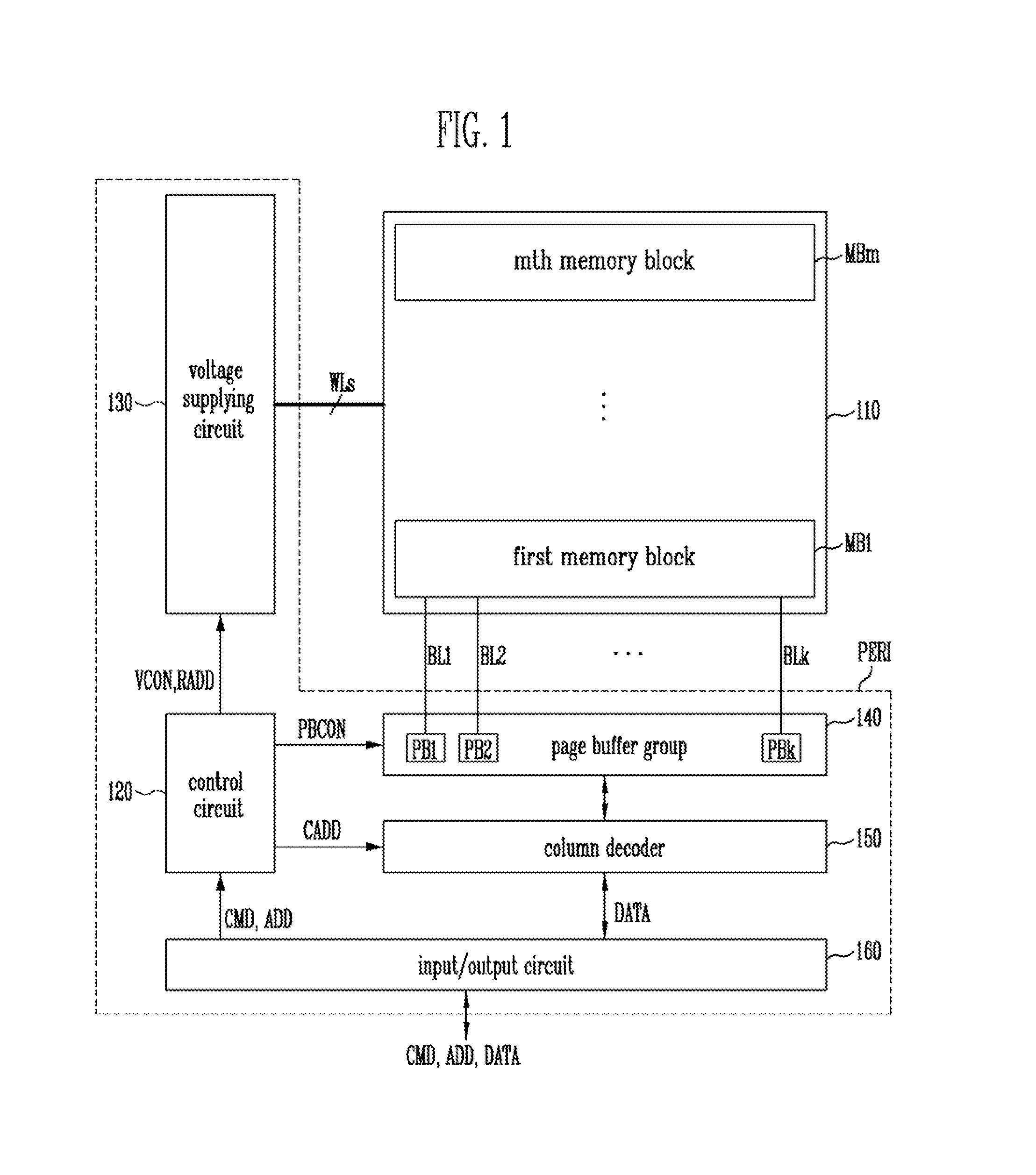 Semiconductor memory device and method of operating the same