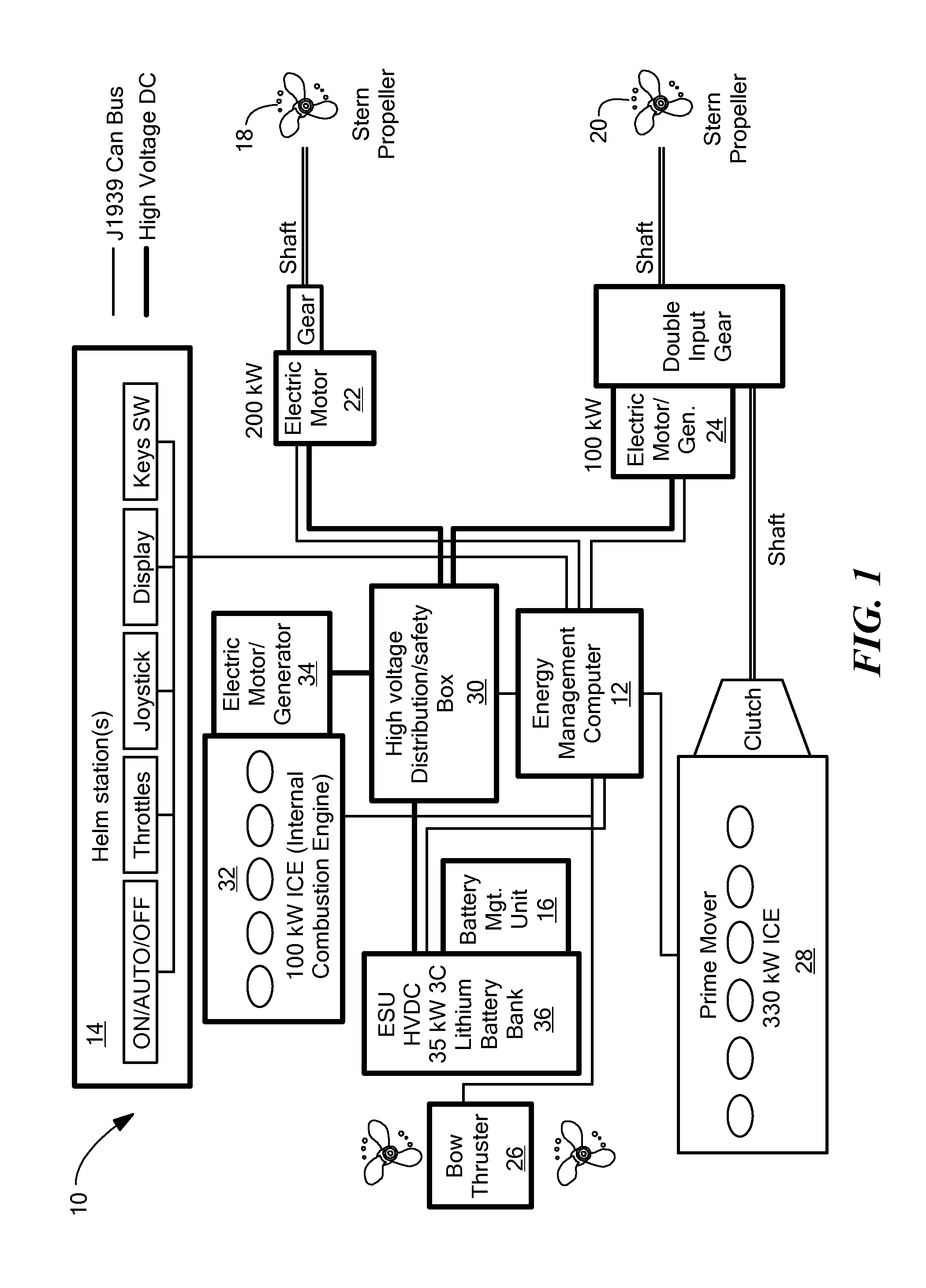 Electronic system and method of automating, controlling, and optimizing the operation of one or more energy storage units and a combined serial and parallel hybrid marine propulsion system