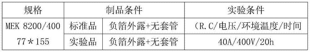 Electrolytic capacitor shell cooling coating containing rare-earth elements