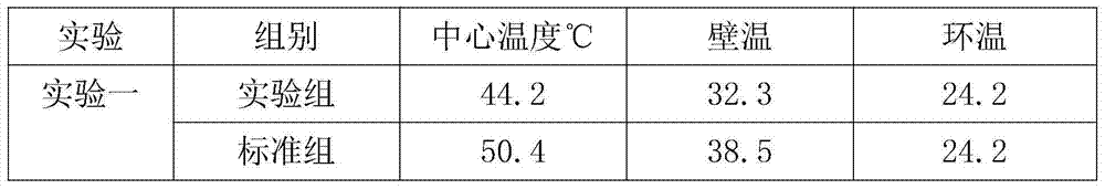 Electrolytic capacitor shell cooling coating containing rare-earth elements