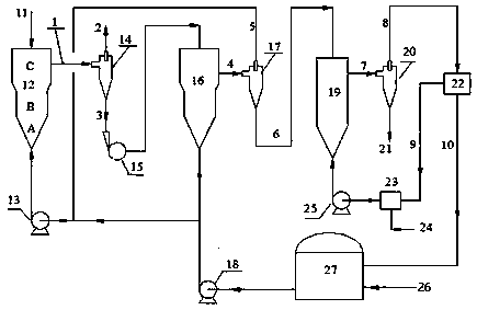 Insoluble sulfur extraction method and extraction system