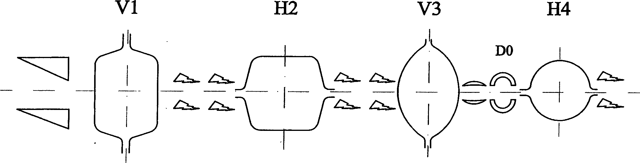 Small-norm steel rod continuous rolling method and its guide and guards