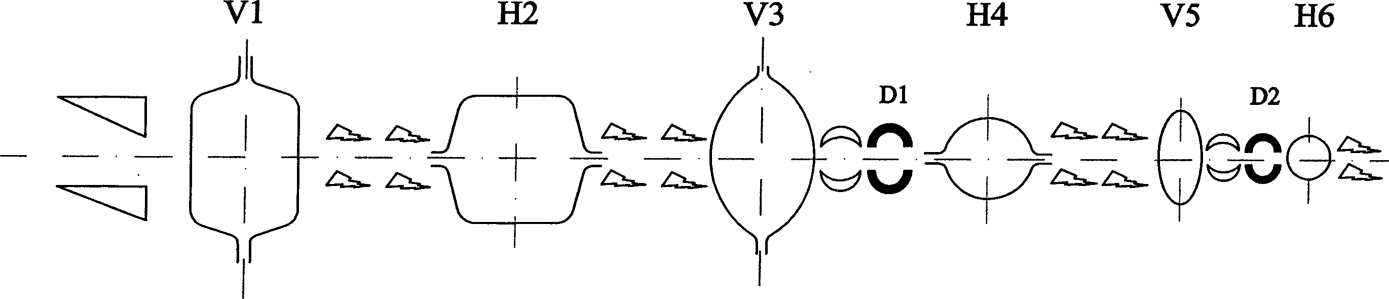 Small-norm steel rod continuous rolling method and its guide and guards