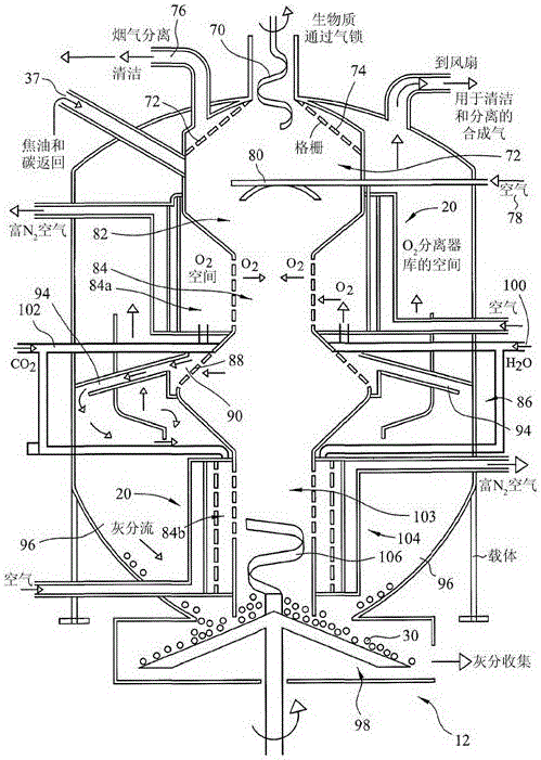 Ammonia production using an integrated intensification approach