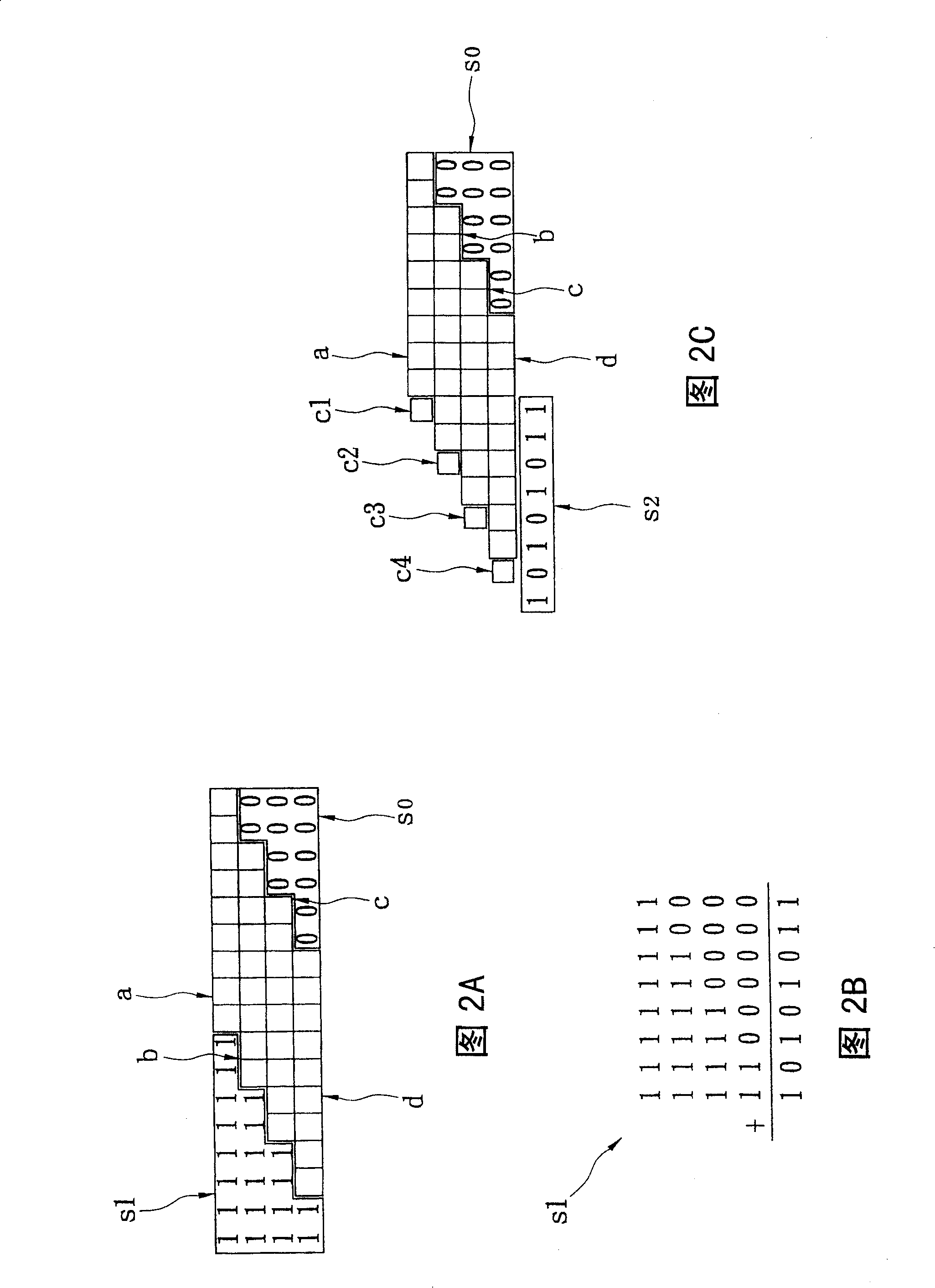 Symbol extension method and structure of multipliers