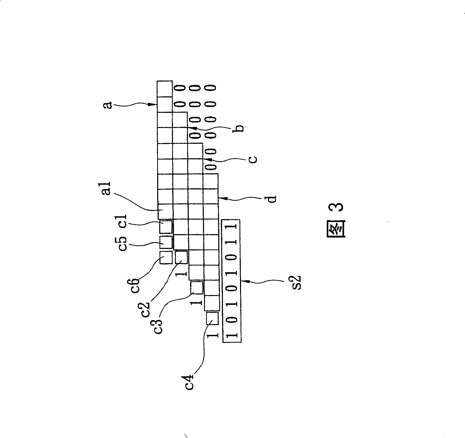 Symbol extension method and structure of multipliers