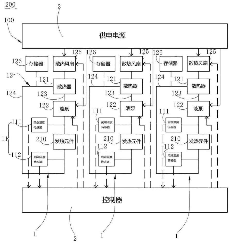 Hydraulic excavator heat dissipation control method and system and hydraulic excavator