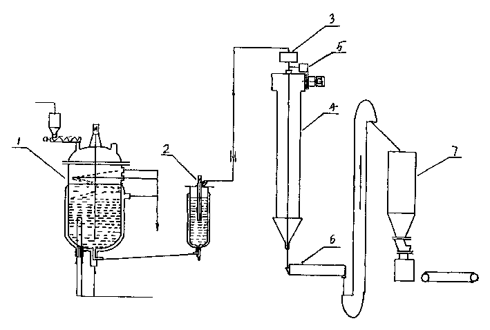 Method for manufacturing granulated sodium nitrite