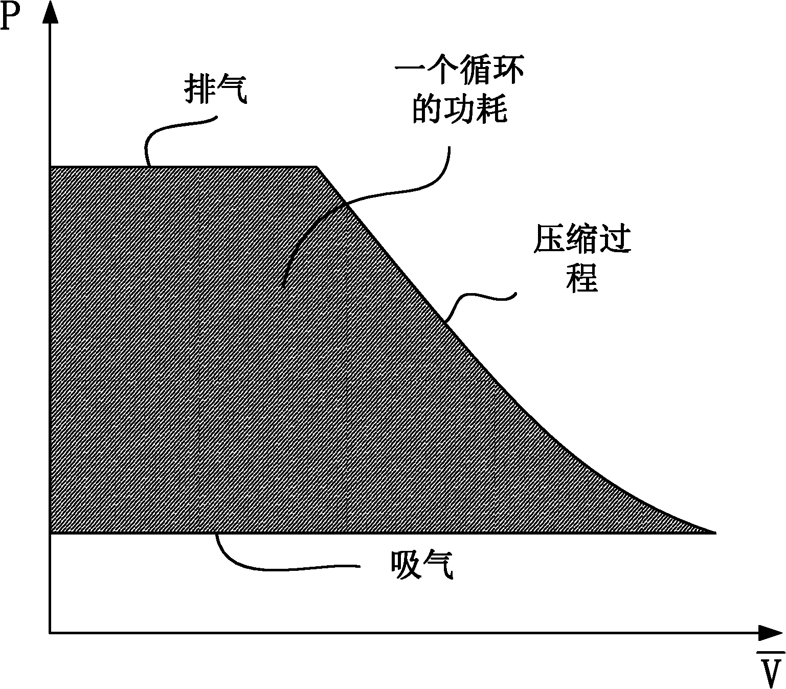 Screw compressor having slide valve with flexible volume ratio