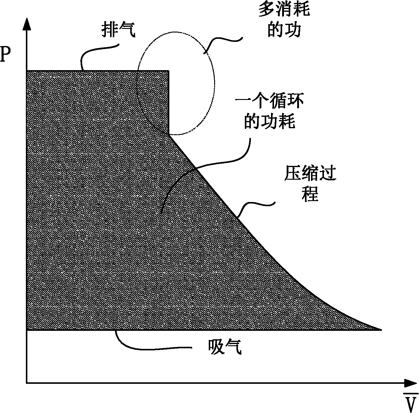 Screw compressor having slide valve with flexible volume ratio