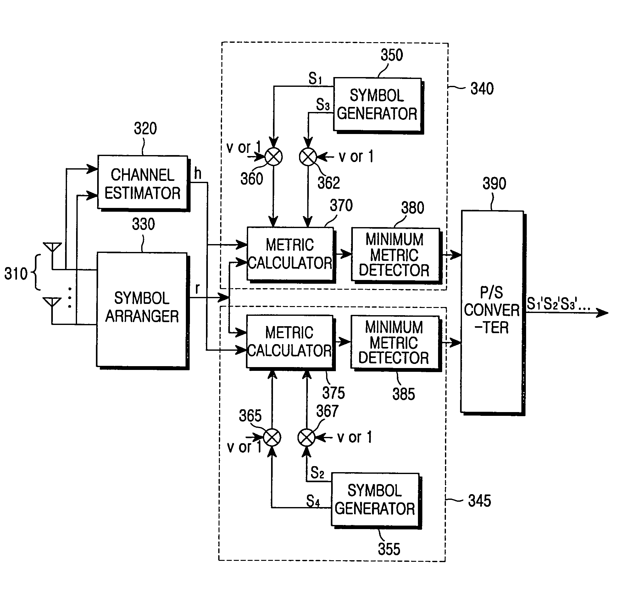 Transmitting and receiving apparatus for supporting transmit antenna diversity using space-time block code