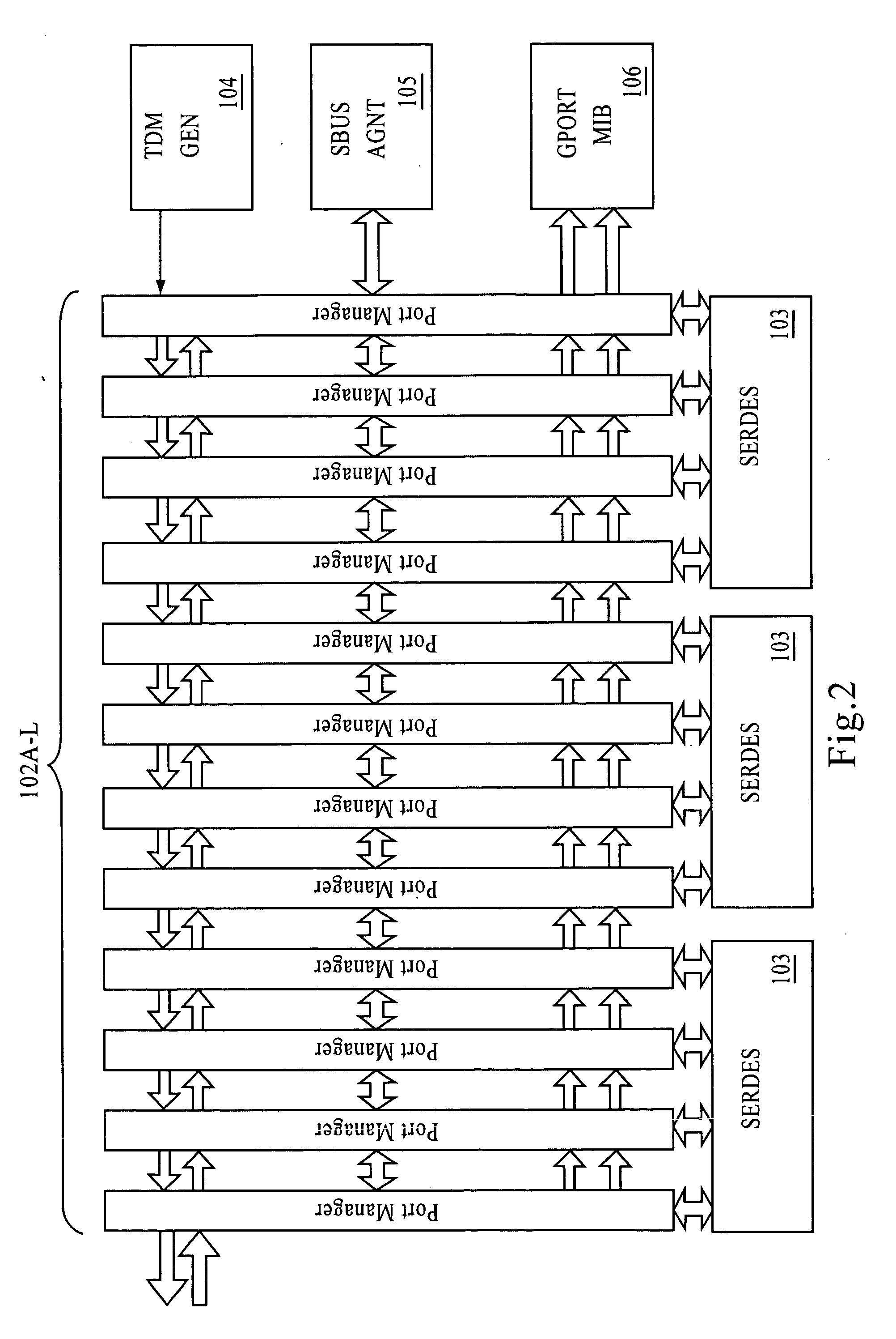 Hierarchical queue shaping