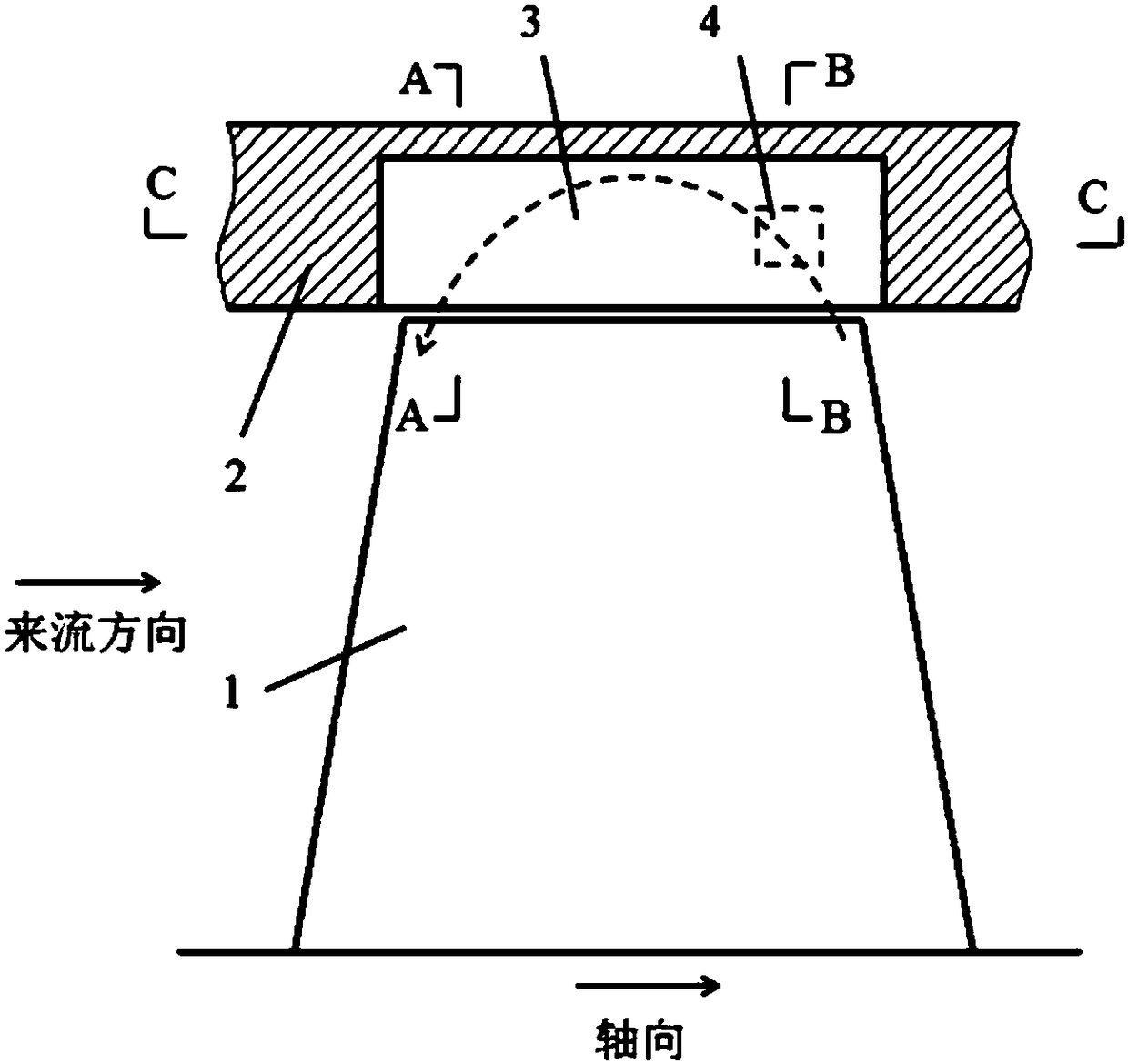 A treatment method and device for a compressor connected shrinkage joint casing