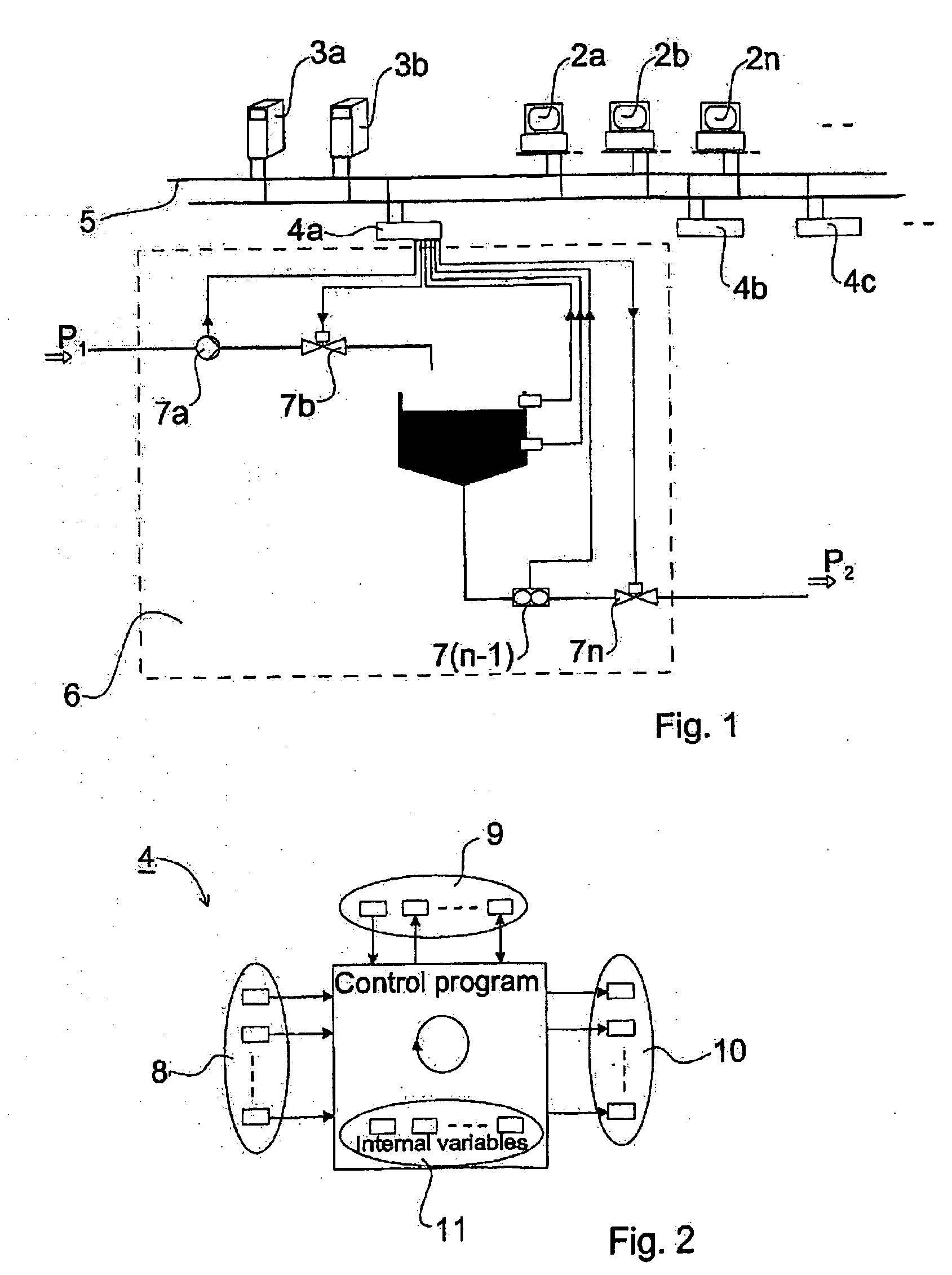 Method For Evaluating, An Automation System And a Controller