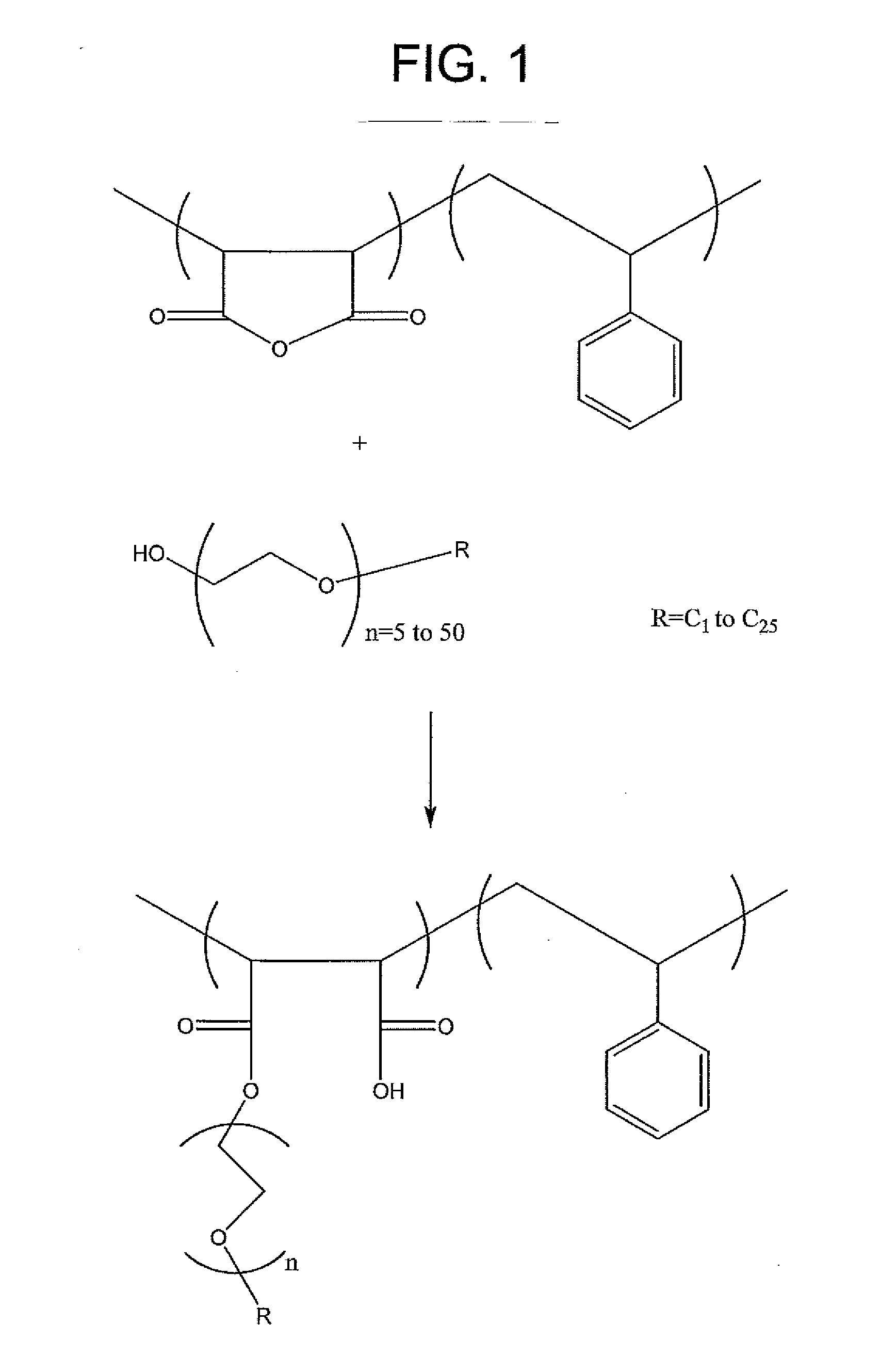 Polystyrene/polyethylene oxide copolymer cell size enlarger for foam