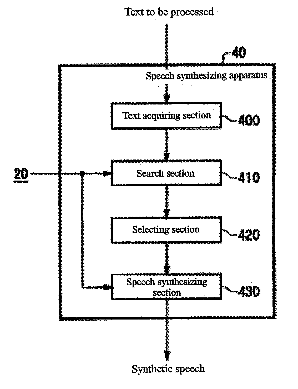 Annotating phonemes and accents for text-to-speech system