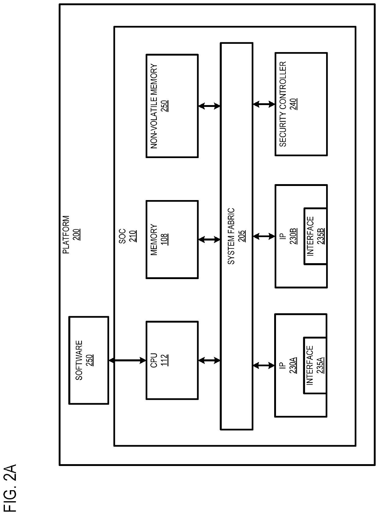 Firmware verification mechanism