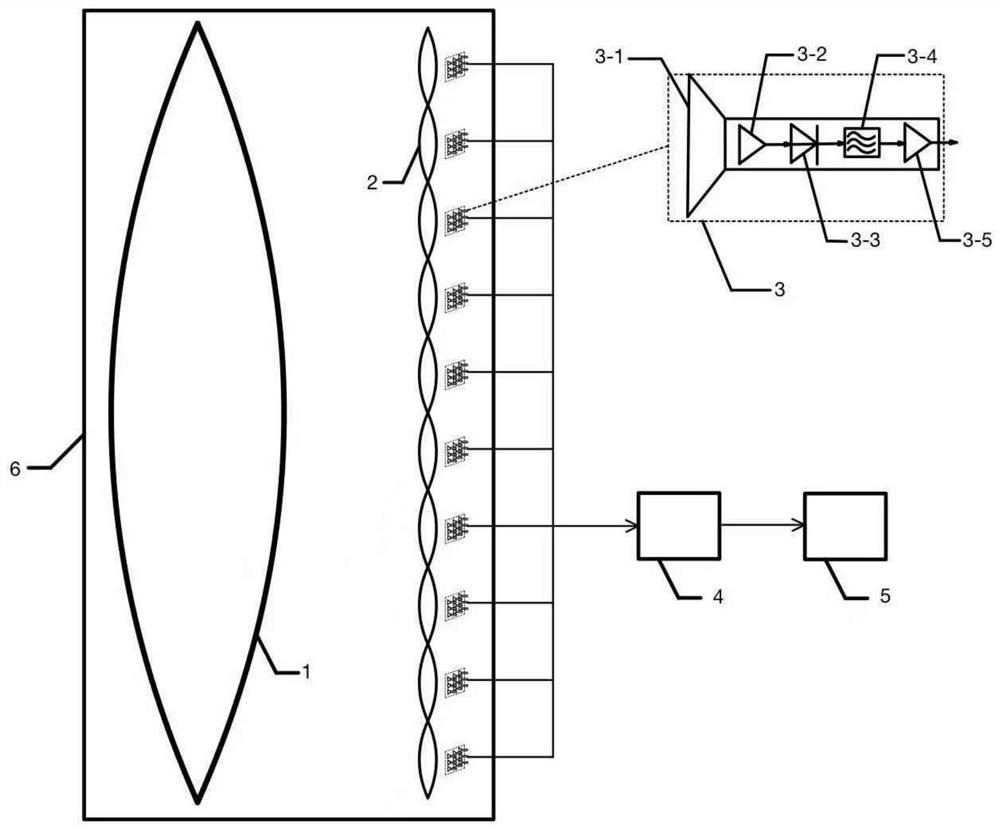 Passive millimeter wave three-dimensional imaging system and imaging method thereof