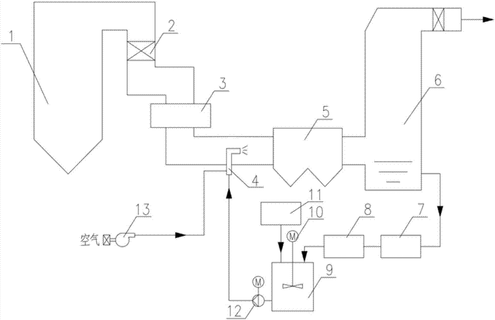 Desulfurization wastewater treatment system