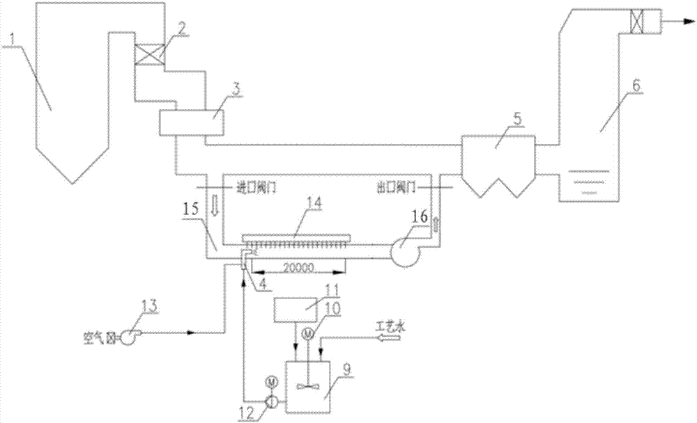 Desulfurization wastewater treatment system