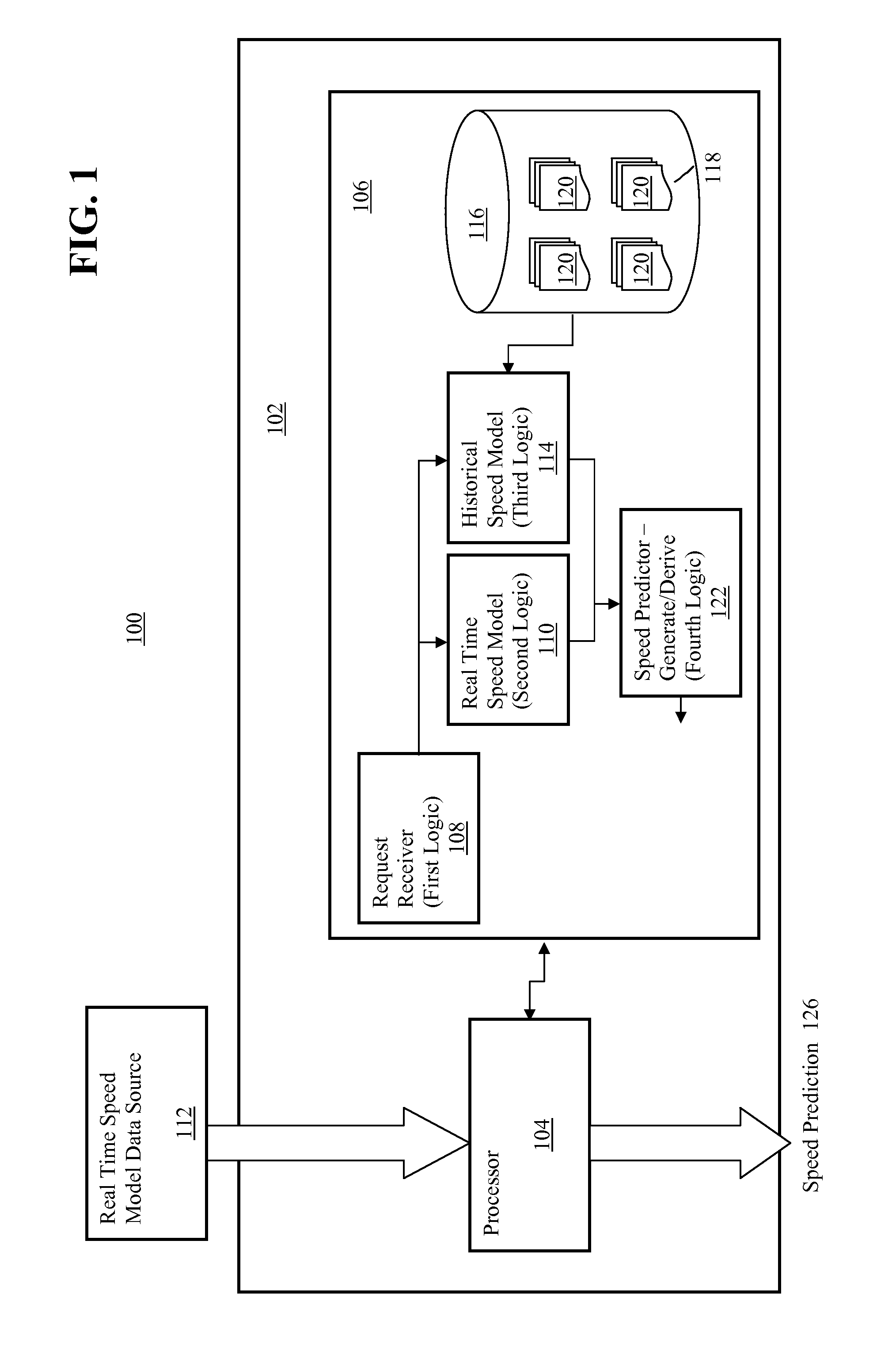 Adaptive traffic dynamics prediction