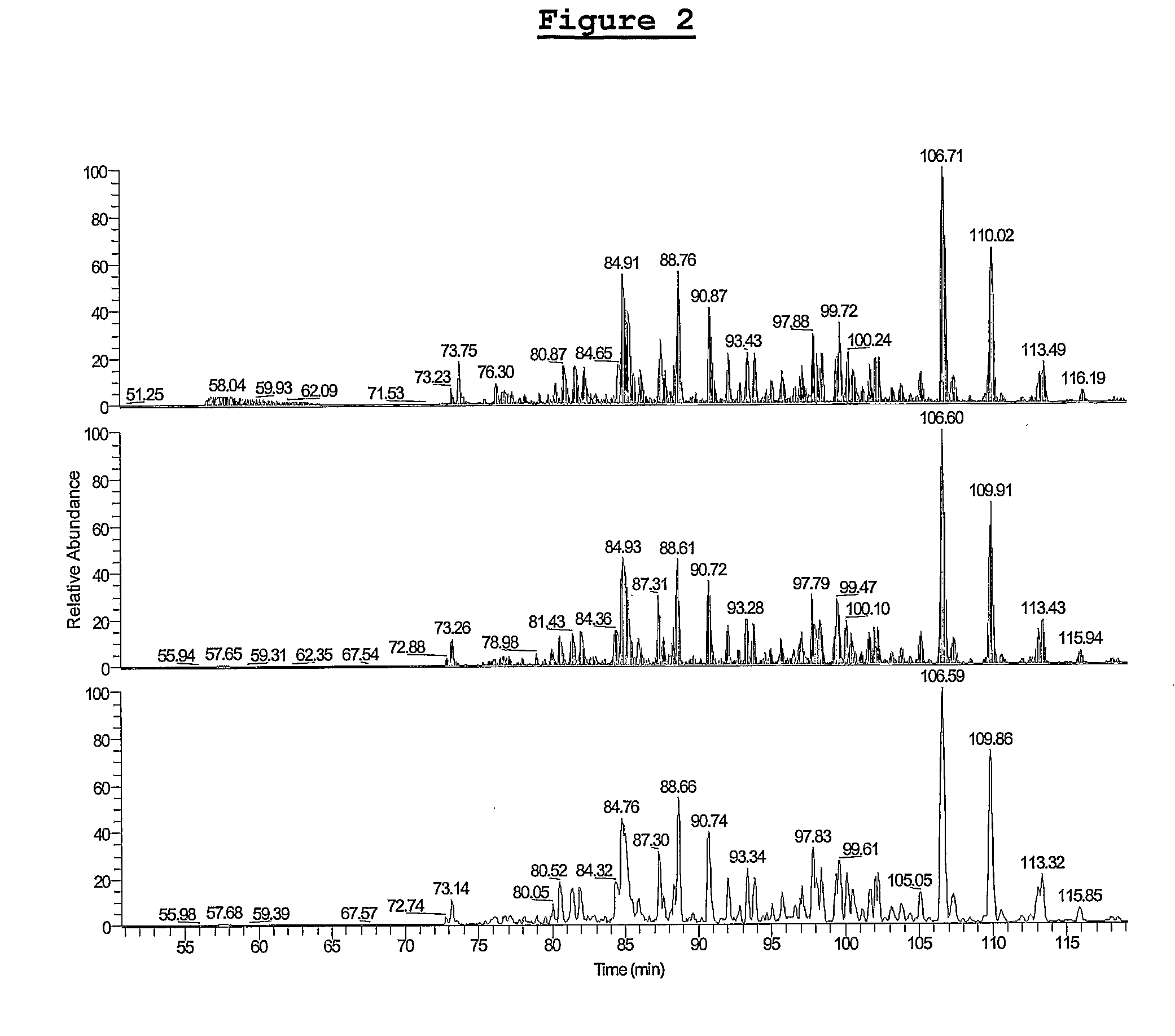 Detection of Disease Associated Proteolysis