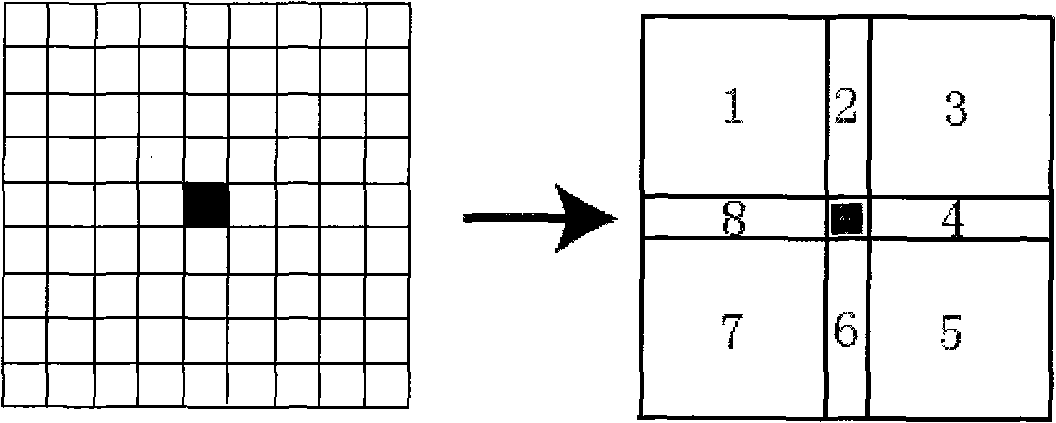 Image-based plant three-dimensional shape measurement and reconstruction method and system