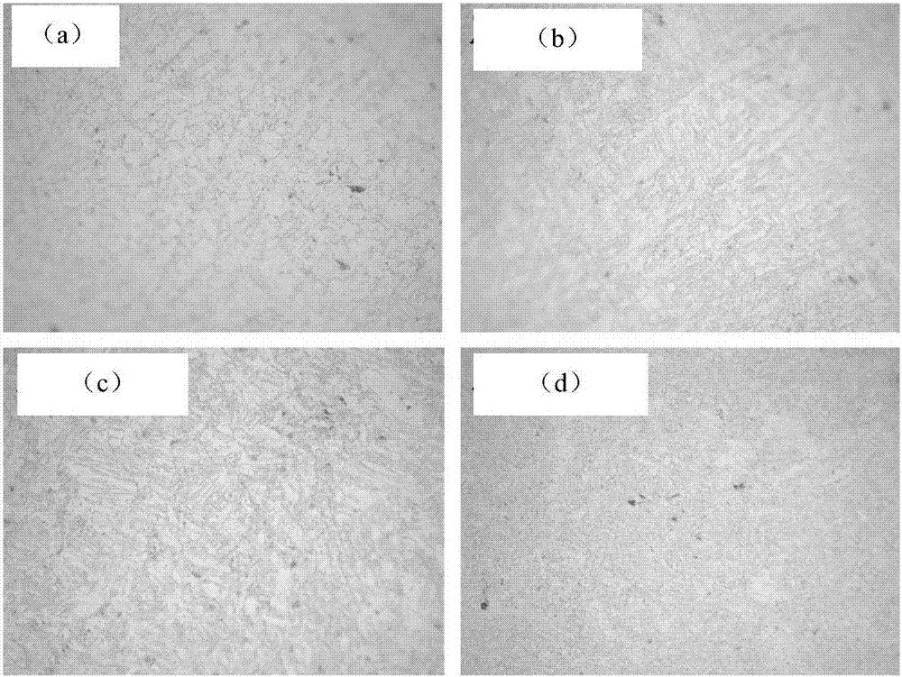 Zn-Mn series zinc alloy and preparing method and application thereof