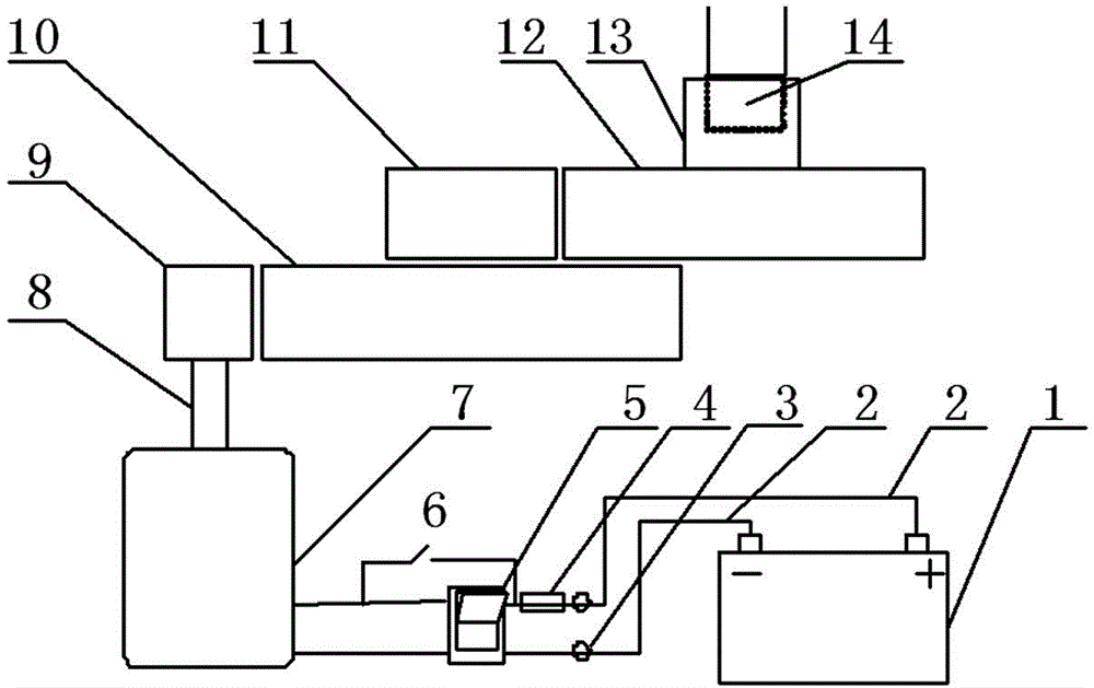 Loading vehicle automatically recycling ground wire and safety tool