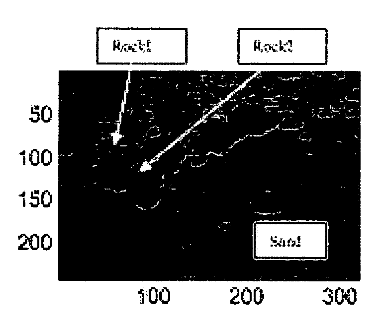 Artificial intelligence systems for identifying objects