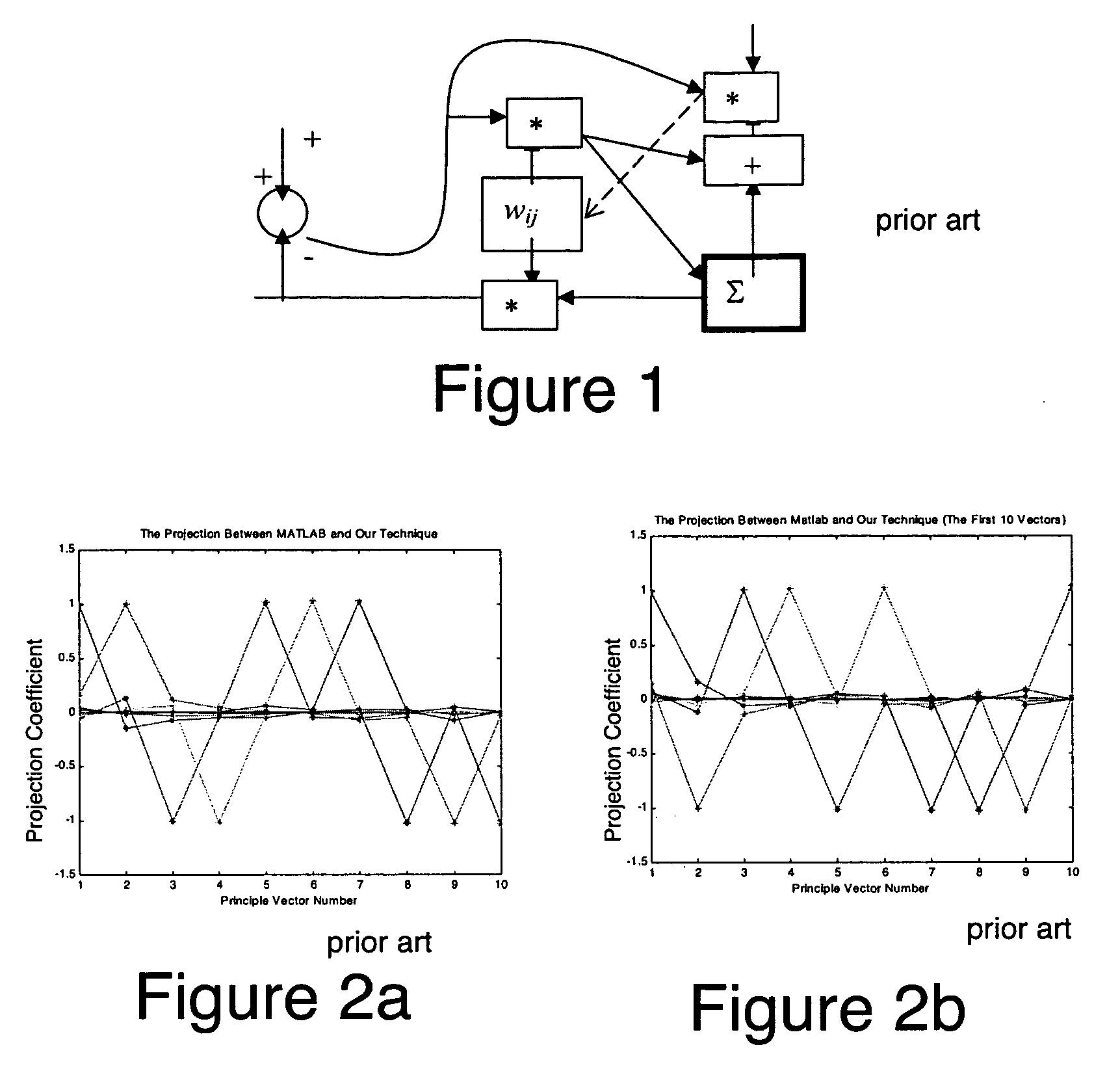 Artificial intelligence systems for identifying objects