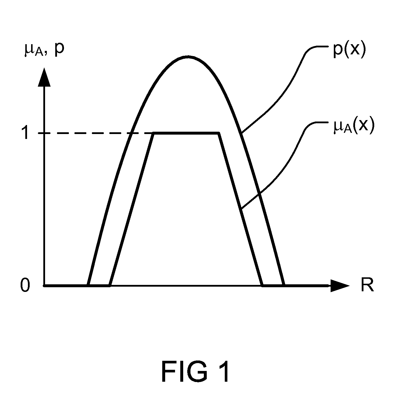 Methods and Systems for Applications for Z-numbers