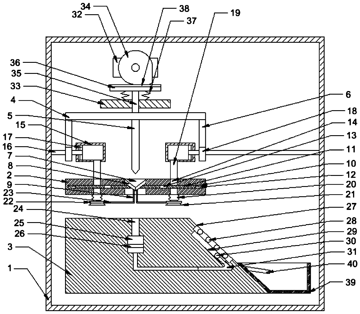 Cutting equipment for bills