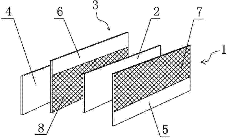 A kind of electrochemical supercapacitor and its manufacturing method