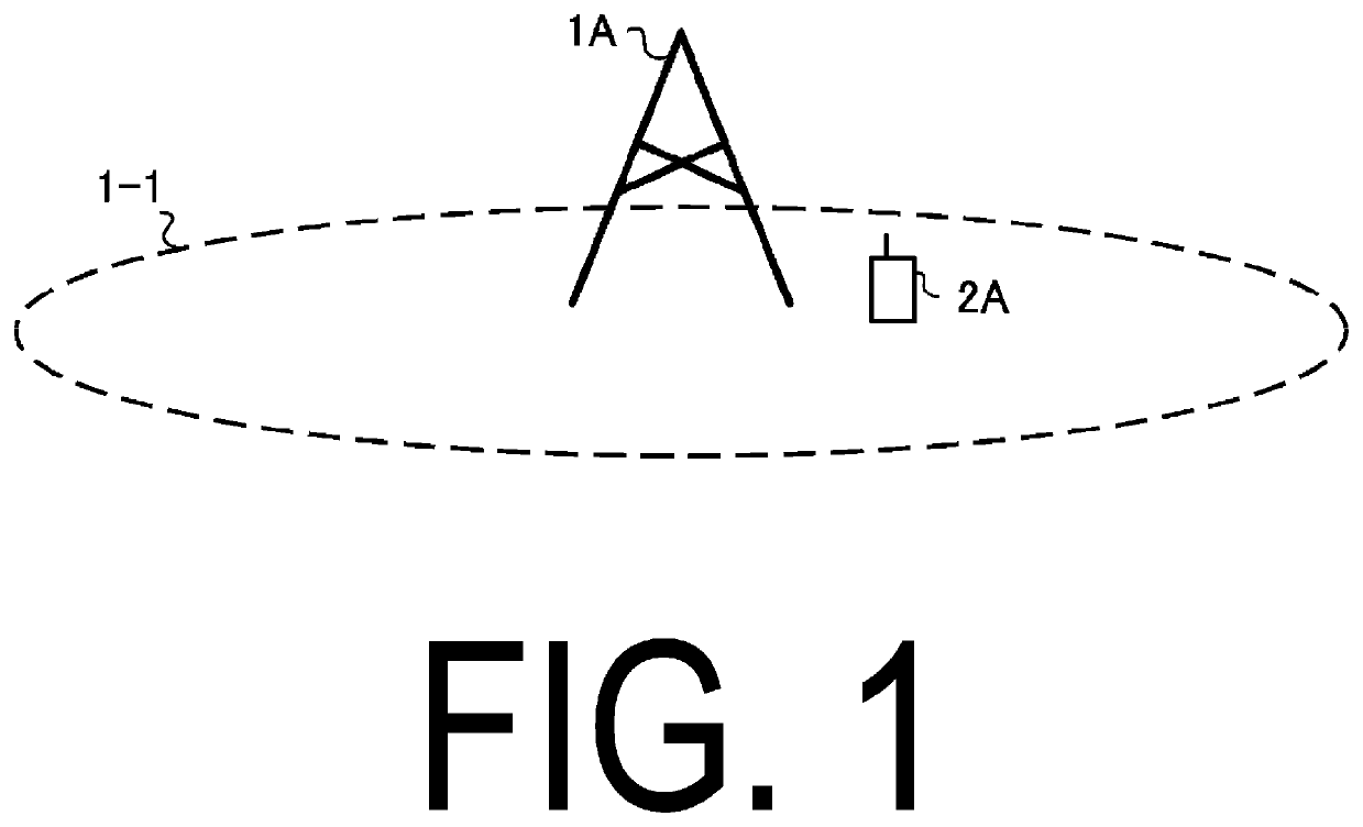 Base station apparatus, terminal apparatus, and communication method