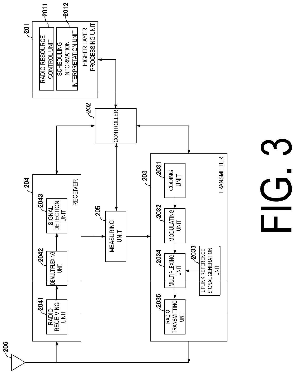 Base station apparatus, terminal apparatus, and communication method