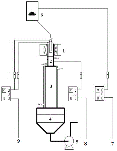 Method for preparing nanometer titanium dioxide microcrystalline by utilizing solid state feeding manner