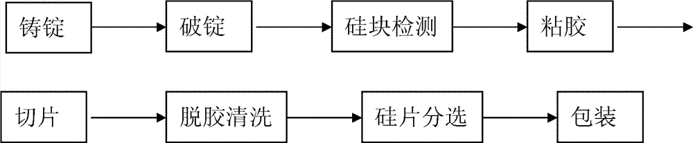 Epoxy resin composite material