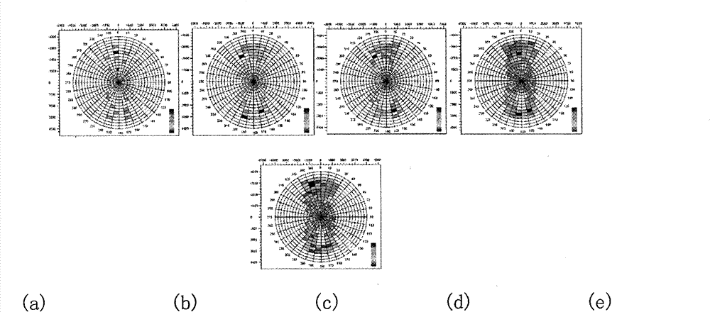 Three-dimensional high-precision bin fractionation processing and evaluation technology for seismic data