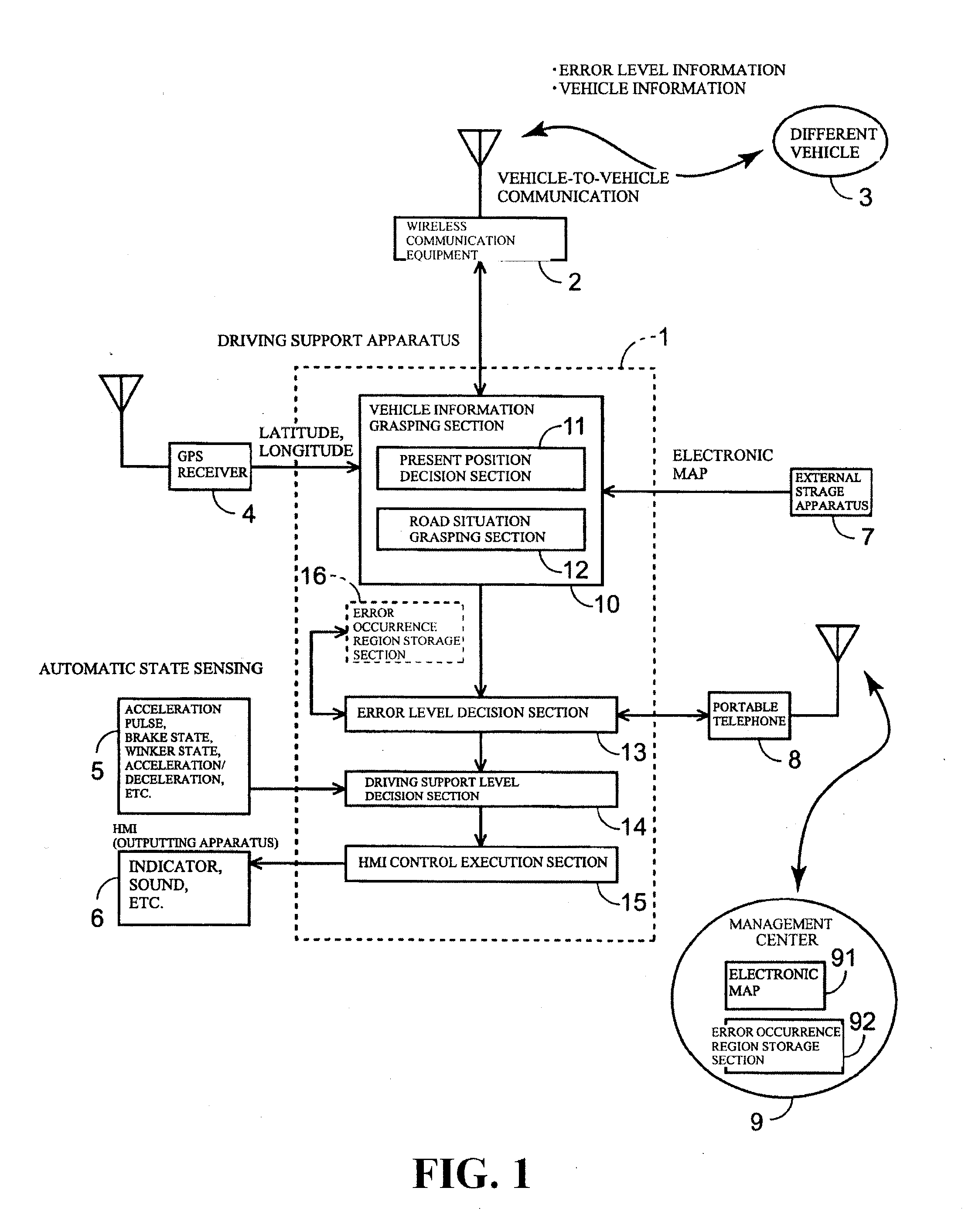 Driving support apparatus for vehicle