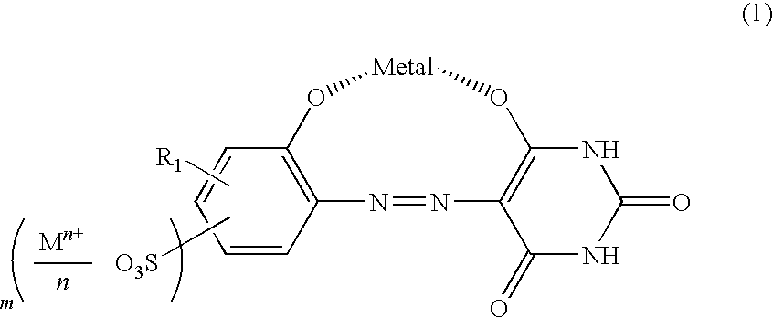 Monoazo metal complex, azo-type pigment dispersant, and pigment composition comprising the azo-type pigment dispersant