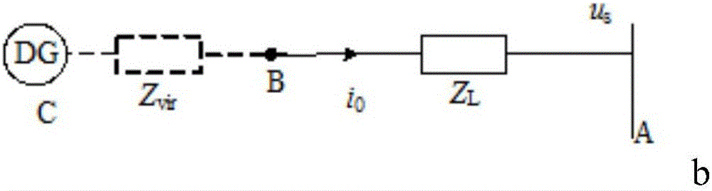 Improved droop control based microgrid auxiliary master-slave control method