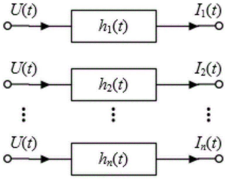 Residential power load identification method based on template matched filtering