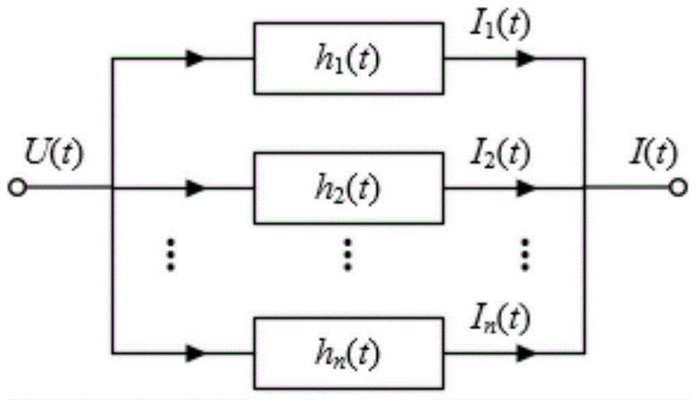 Residential power load identification method based on template matched filtering